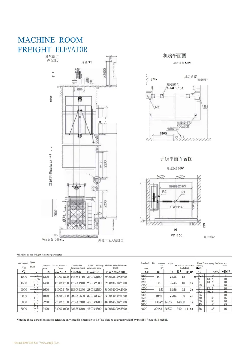 2020 Qualified Asia FUJI Passenger Elevators Ascensores High Tech for Building