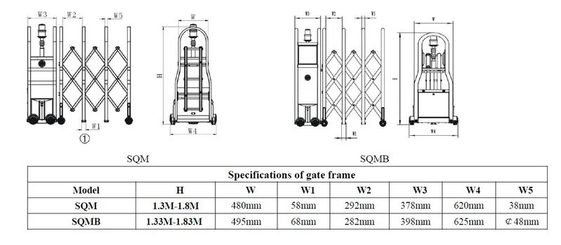 Burma Retractable Gate @ Burma Retractable Gate