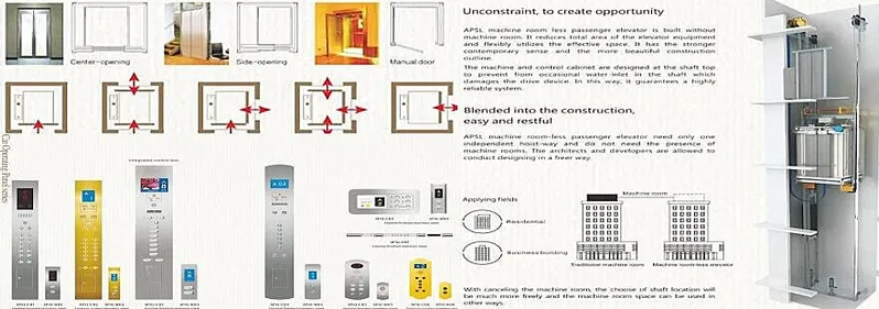 Thick solid material  steel Passenger Villa Home lifts elevators