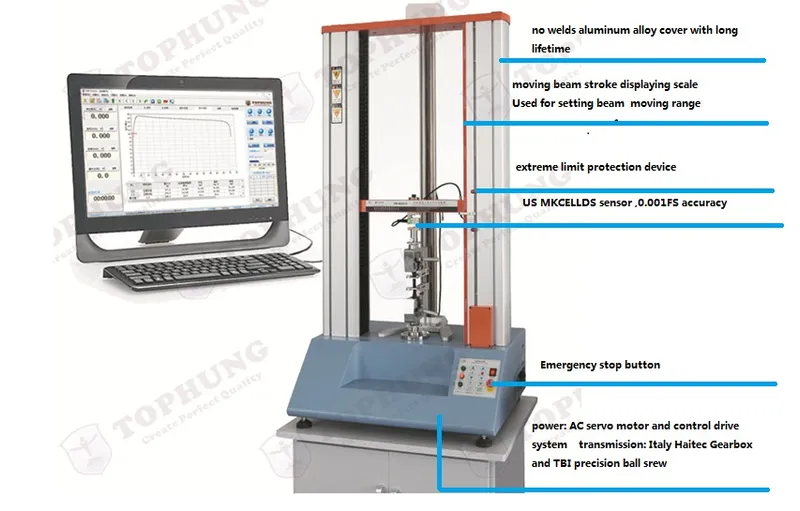 Double-Column Servo Control System Universal Tensile Testing Machine