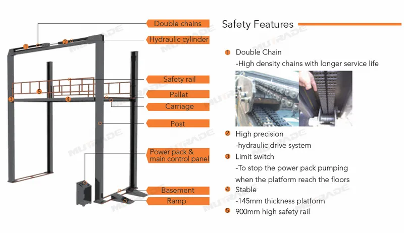 Automatic Parking Lift Vertical Conveyor Car Floor to Floor Lift