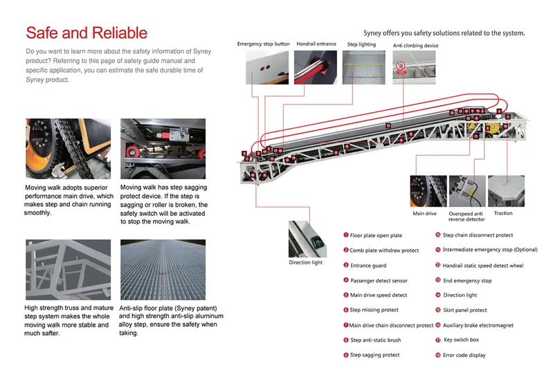 Competitive Price Moving Sidewalk Moving Walk (XNW-010)