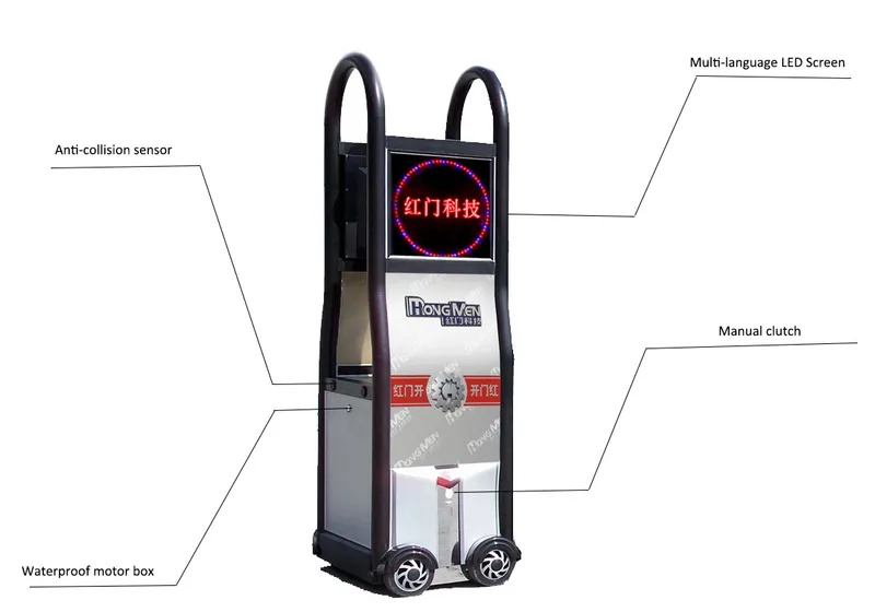 Burma Retractable Gate @ Burma Retractable Gate