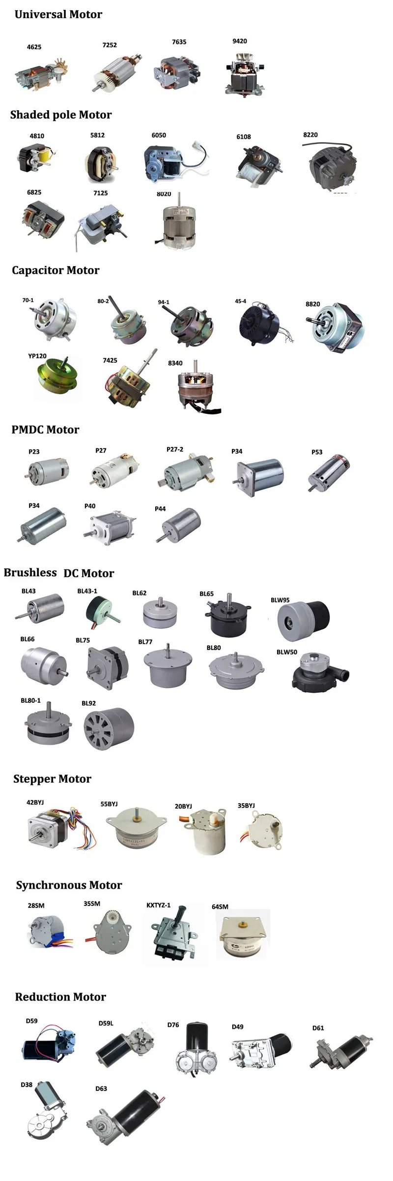 Longlife 82 Series High Efficient AC Shaded Pole Motor for Freezer/Cooling Fan/Elevator Exhaust Fan