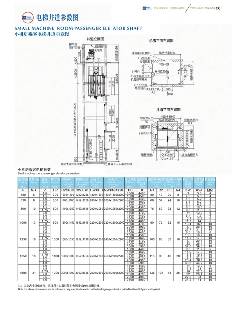 Asia FUJI Machine Roomless Passenger Elevators / Lifts with Comfortable Space