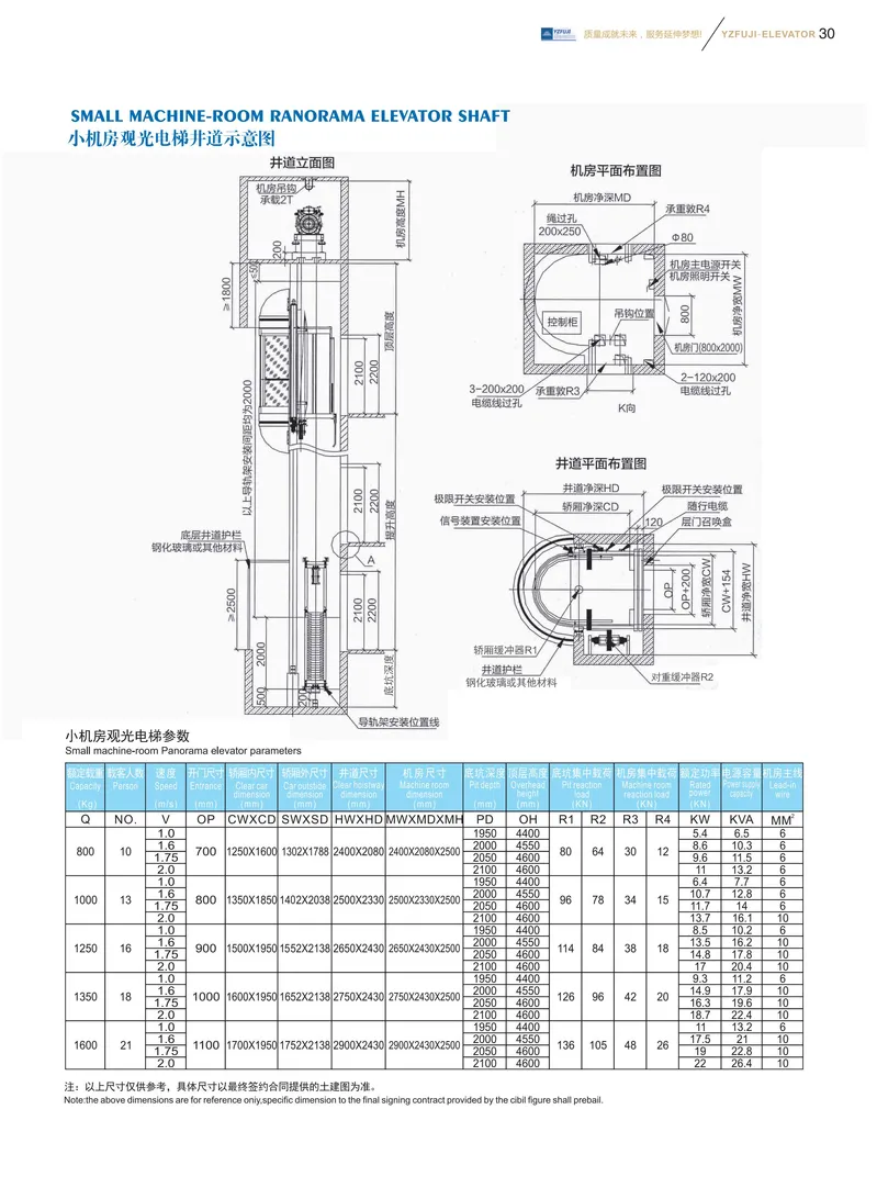 Golden Machine Room Passenger Elevators / Lifts with Comfortable Space