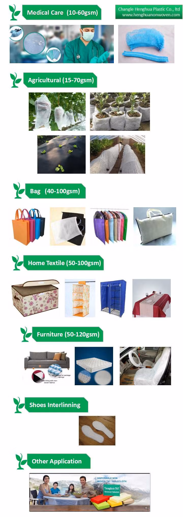 Waterproof Ppsb Spunbonded Nonwovens Fabrics for Disposable Shoe Cover