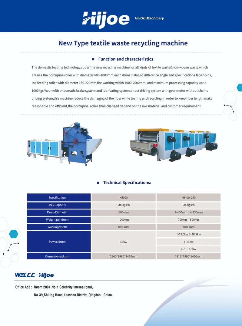 Best Efficiency Textile Machines for Recycling Textile Waste