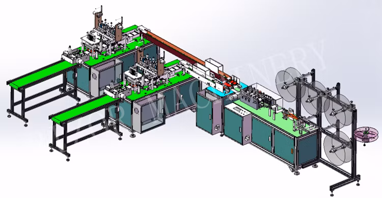 Good After-Sale Services Full Automatic Machine of Surgical Mask