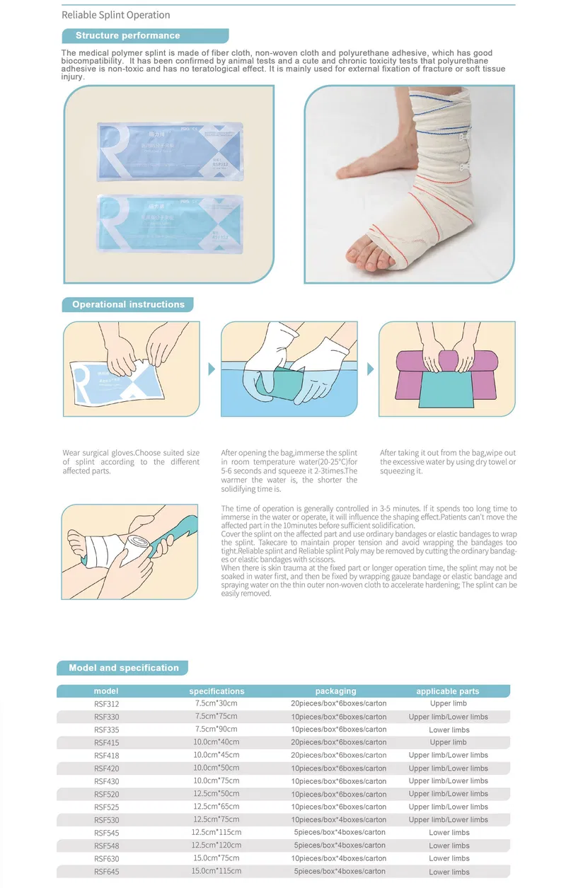 Rapid Ossification Orthopedic Casting Splint High Quality Splint Operation