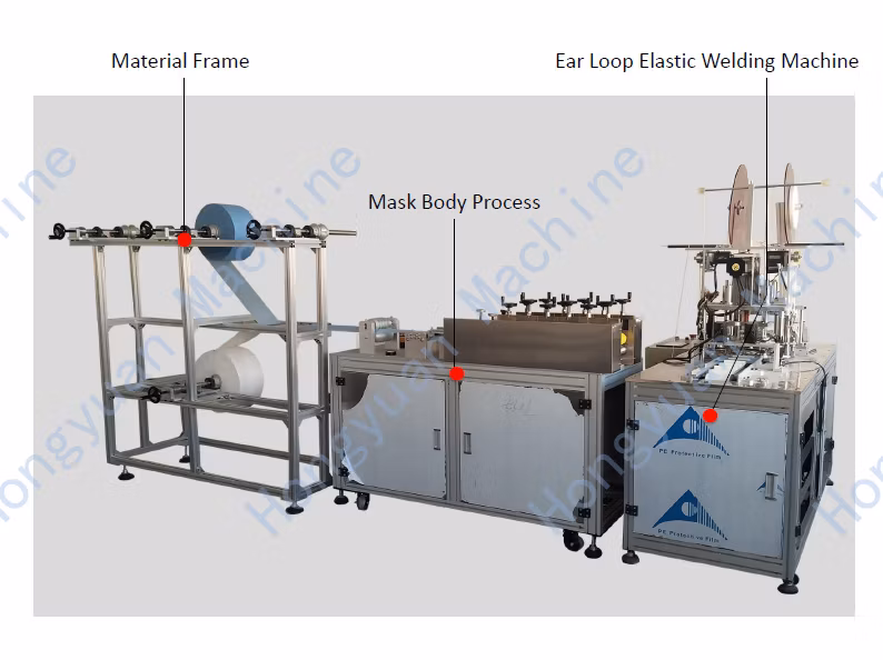 Disposable Surgical Mask Making Machine Full Automatic in Stock