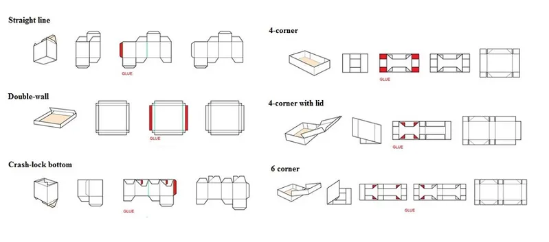 Paper Gift Box Making Machine, Box Folder Gluer Machine, Carton Box Making Machine