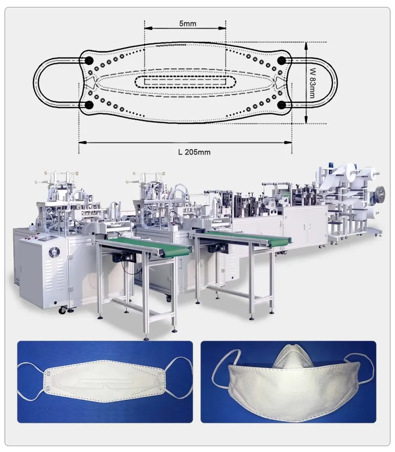 Kf94 Face Mask Making Machine Fully Automatic N95 Mask Machine