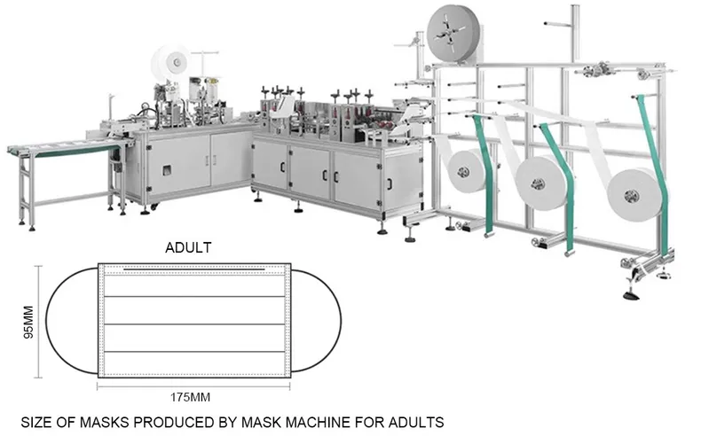 3ply Nonwovens Disposable Medical Mask Machine Making