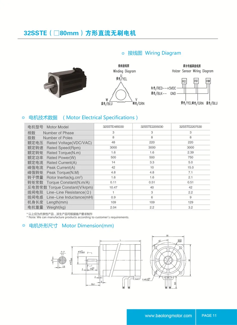 32SSTE2205030 80mm Square Brushless Motor for Textile Machine