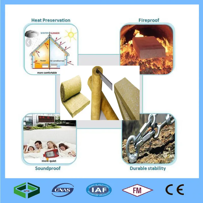 Foil Faced Mineral Rock Wool Insulation Price From China