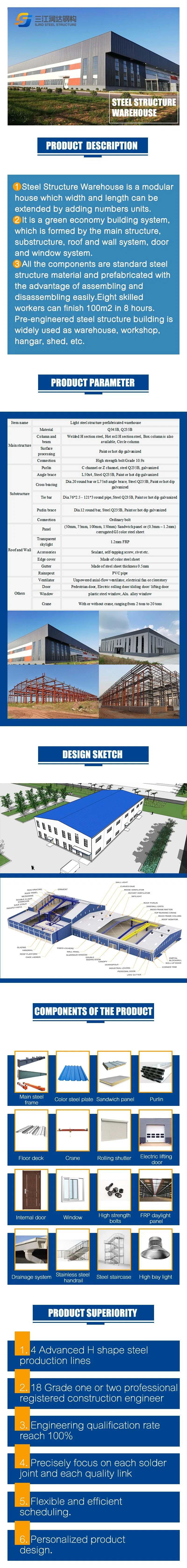 Angola Steel Structure Building Plans Price Prefabricated Pre Engineered Metal Auto Repair Workshops Design for Sale