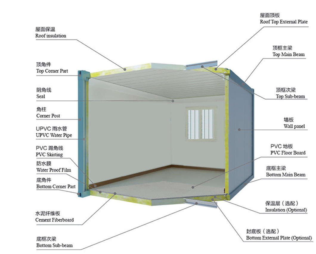 Prefab Modular Heat Insulation Steel Structure Container House