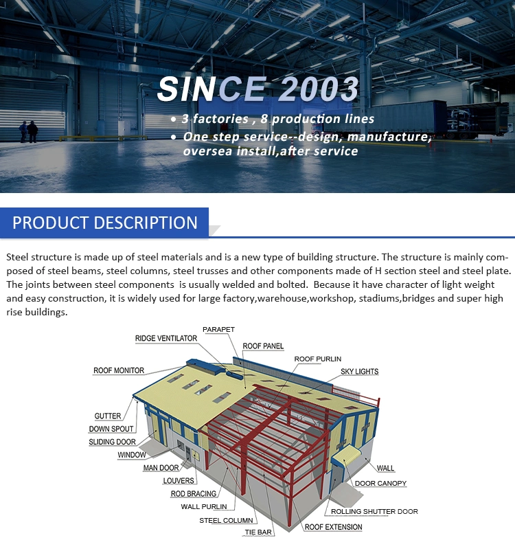 Prefabricated Steel Structure Warehouse High Quality Prefab Steel Building Steel Structure Building