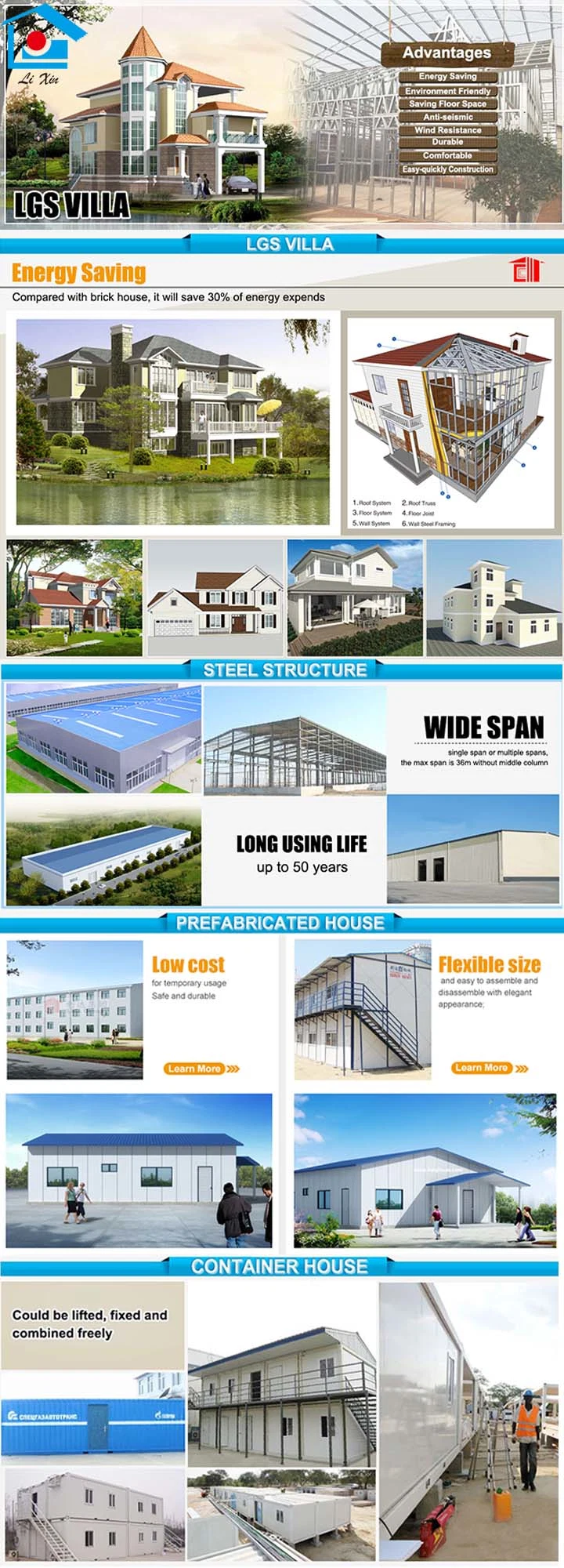 Two Floors Modern Design Prefabricated Building Modular Steel Container House