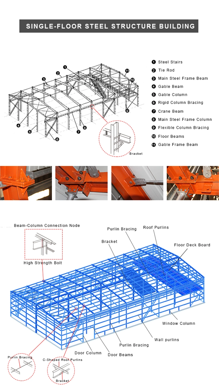 Galvanized Steel Steel Pipe Workshop Building Real Estate for Warehouse