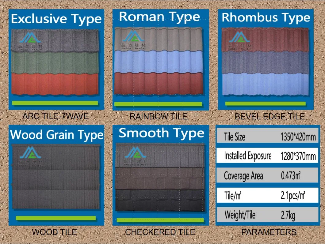 Stone Coated Roof Tile Zimbabwe / Steel Roof Slab Tile Kenya Dealer