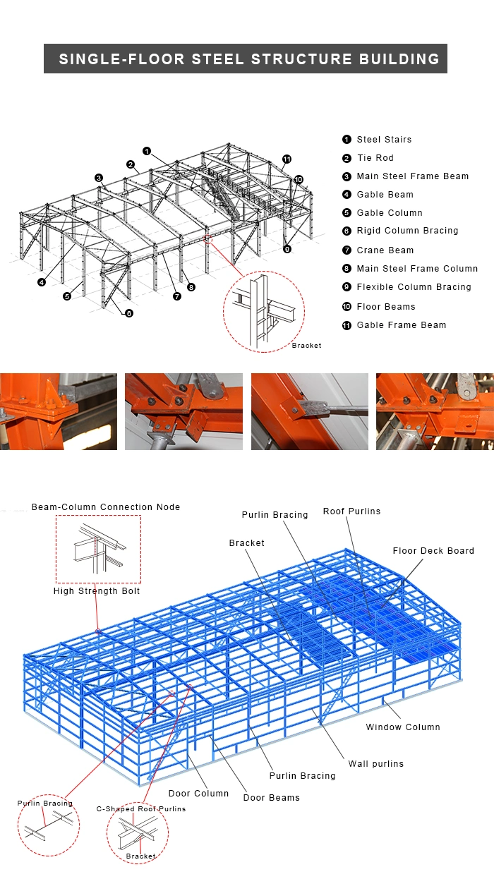 Light Steel Frame Prefabricated Steel Frame for Steel Building
