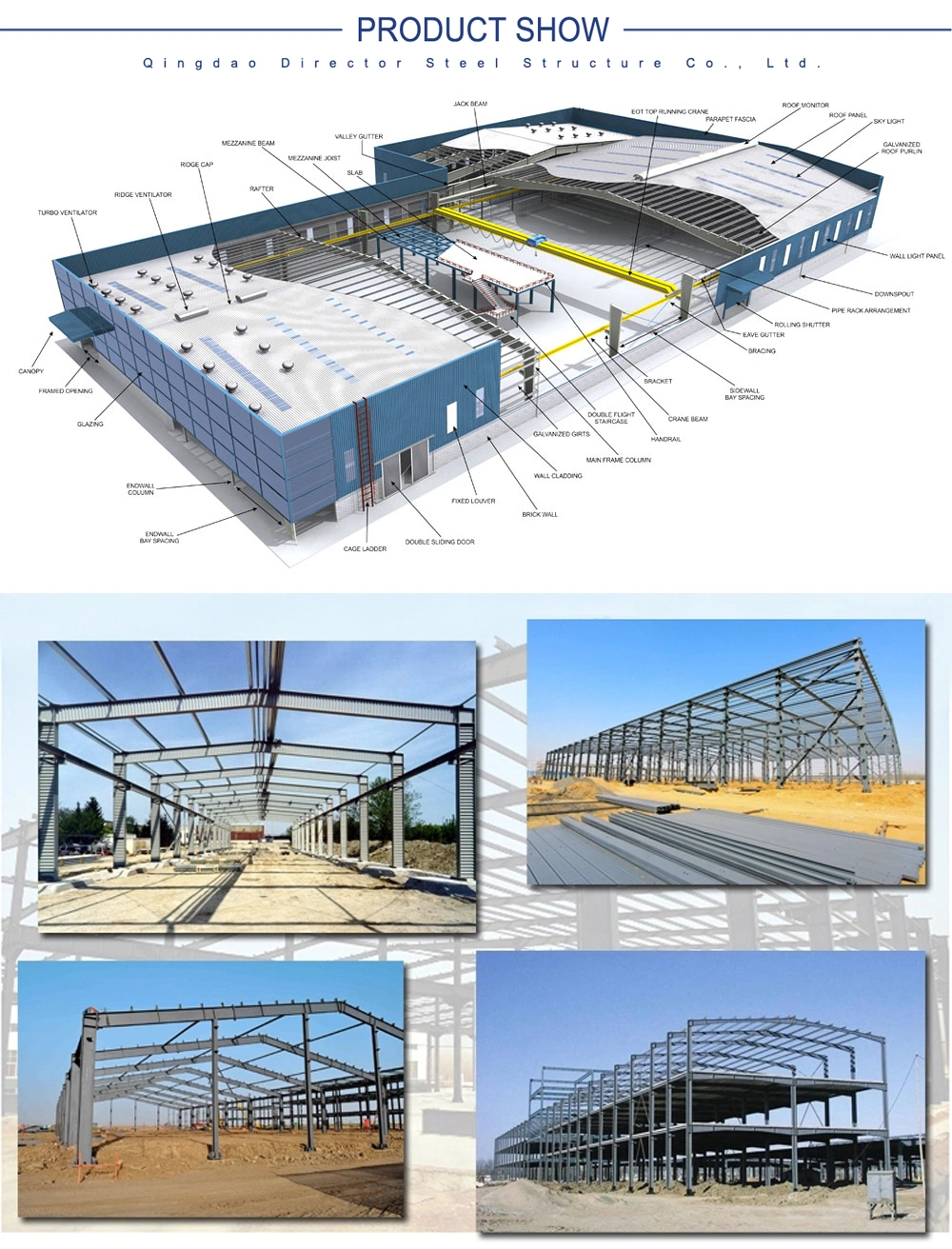 Mezzanine Metal Cladding Prefabricated Steel Structure Warehouse Workshop Units with Office Buildings