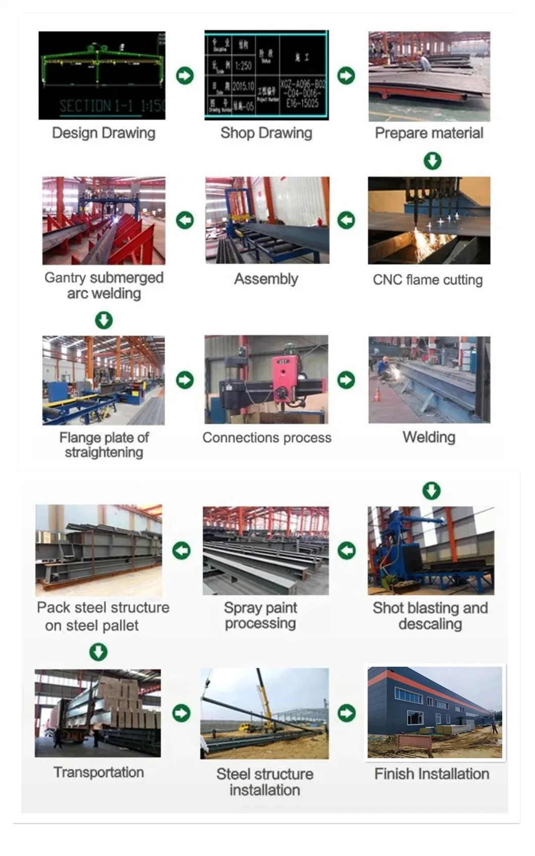 Cheap Factory Workshop H Beam Metal Steel Building Construction Warehouse/Workshop