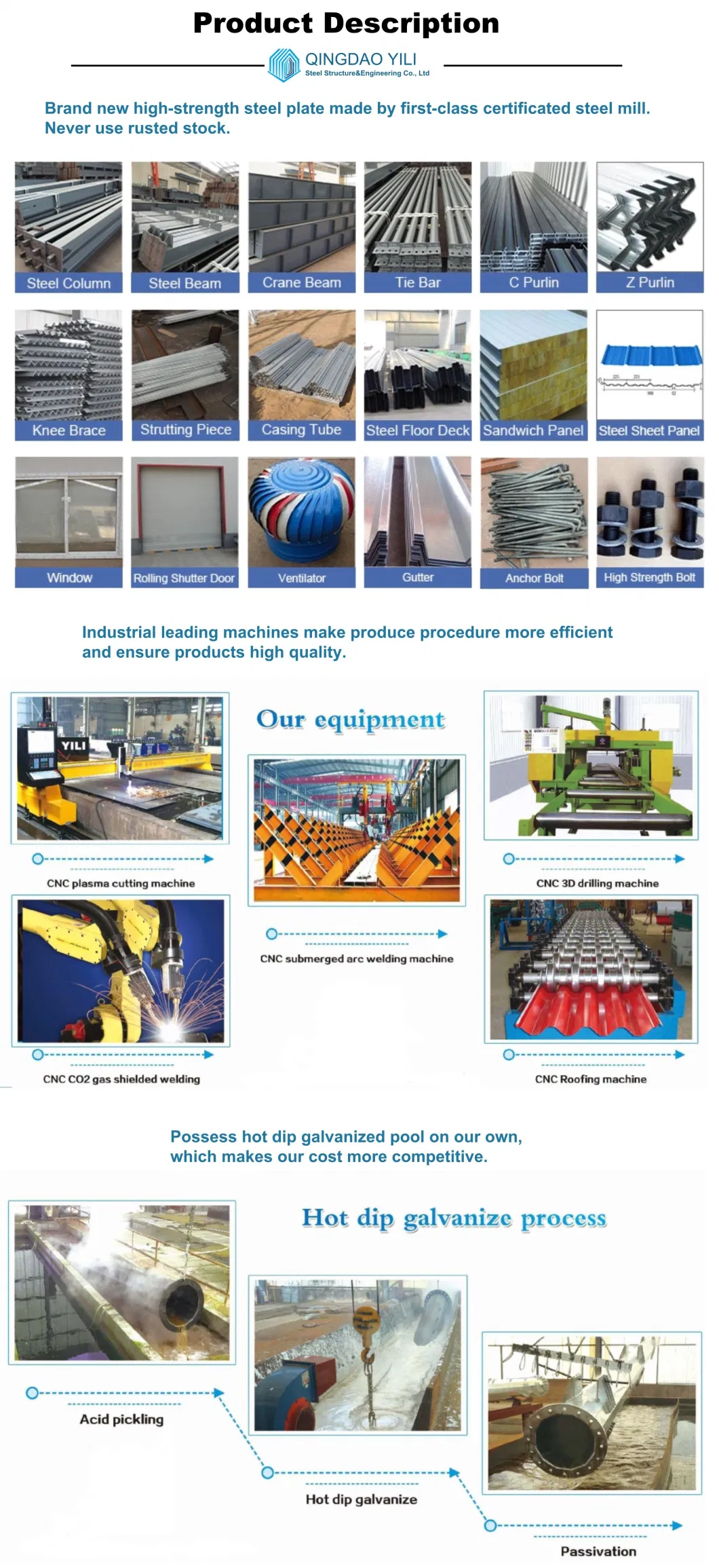 Portable Steel Structure Building Prefabricated Steel Workshop with Low Cost