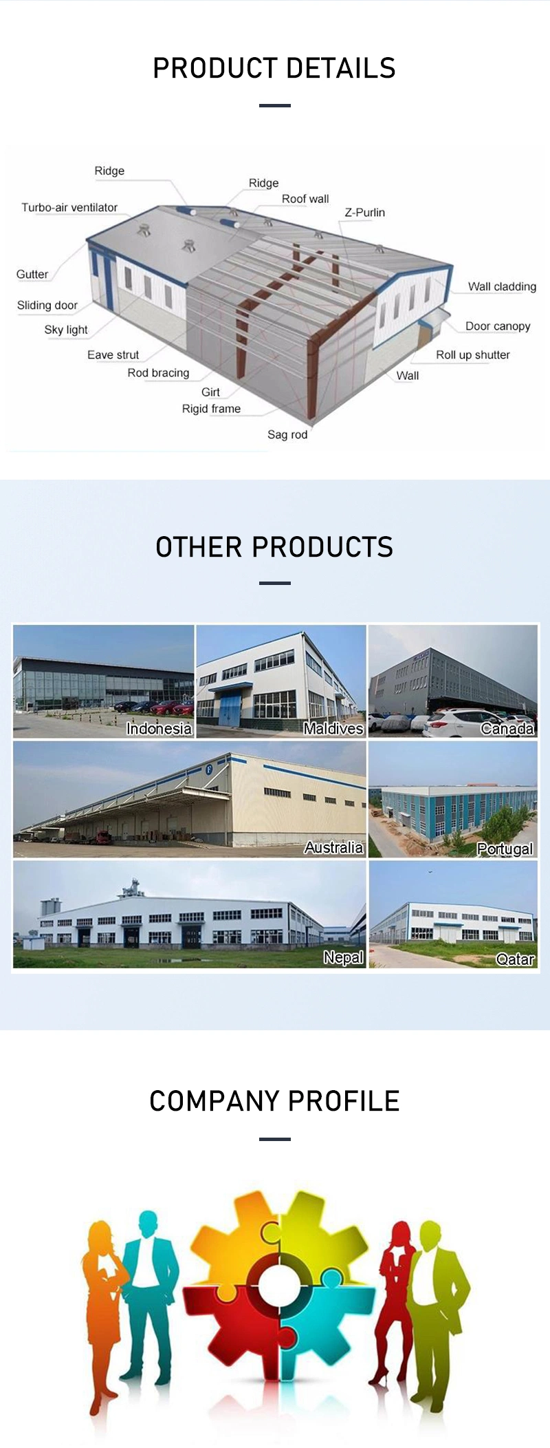 2020 Prefab Steel Warehouse / Workshop / Hangar / Hall Steel Structure Price Workshop
