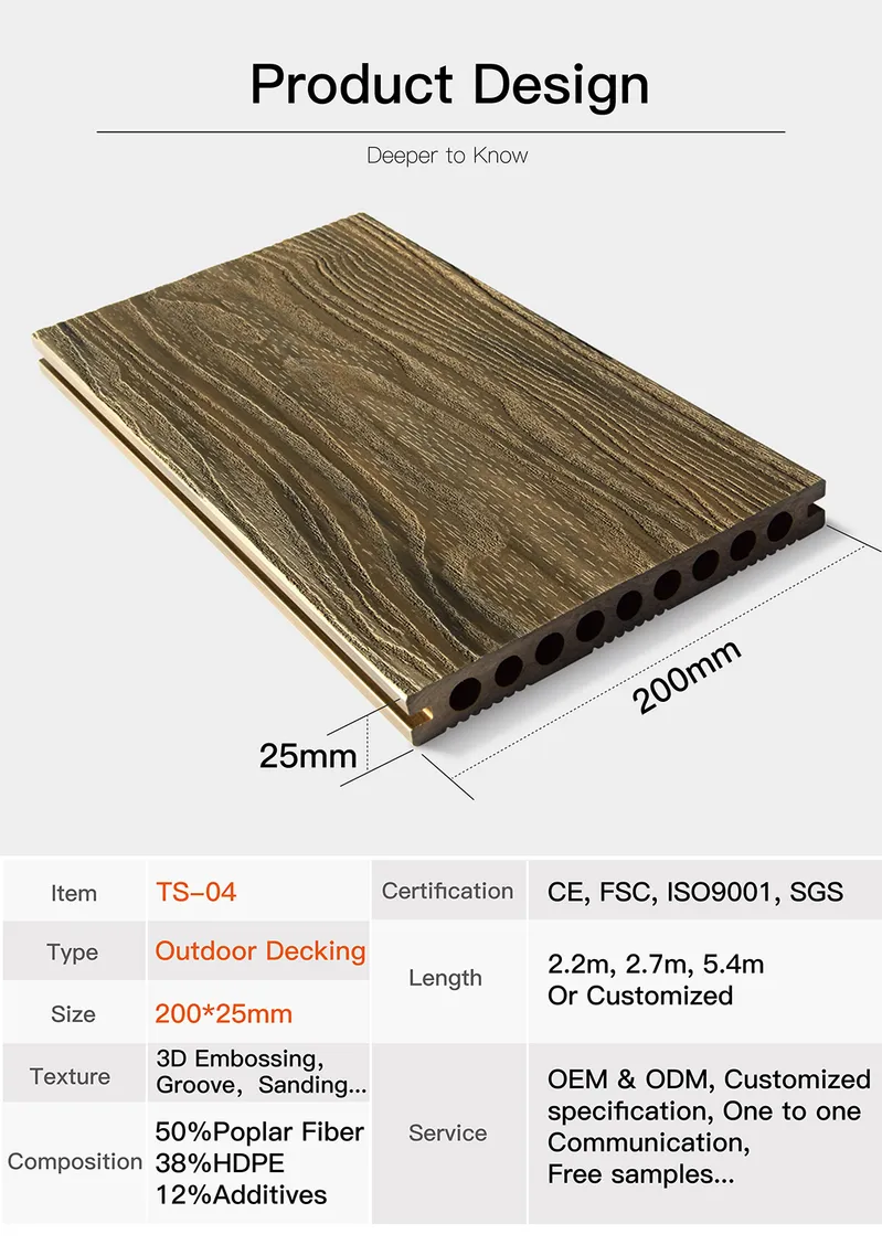 3D Embossing Patio Fireproof Wood Plastic Composite Decking