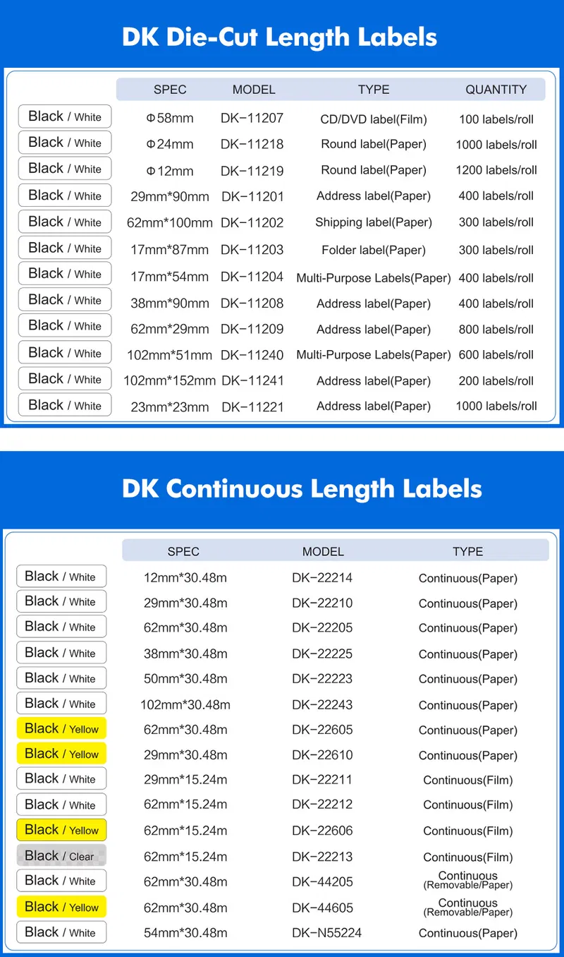 Compatible 12mm*30.48m Black on White Dk-22214 Continuous Thermal Label Printing Paper