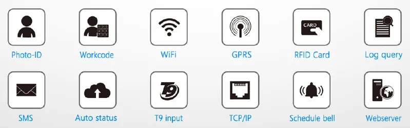 Fingerprint Time Attendance System Biometric Fingerprint Reader TCP / IP (TFT500)