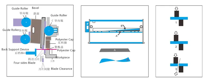 High Quality Mechanical Hydraulic Metal Sheet Cutting Shearing Machine