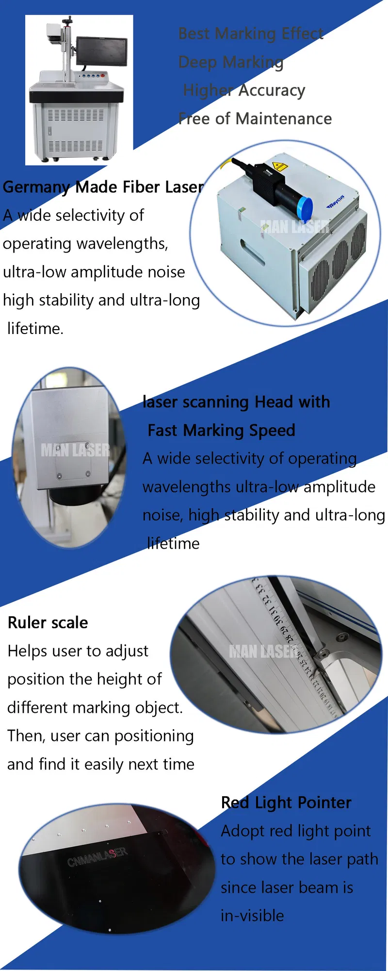 50W Sinogalvo Fiber Laser Marking Machine for Pliers/Ring