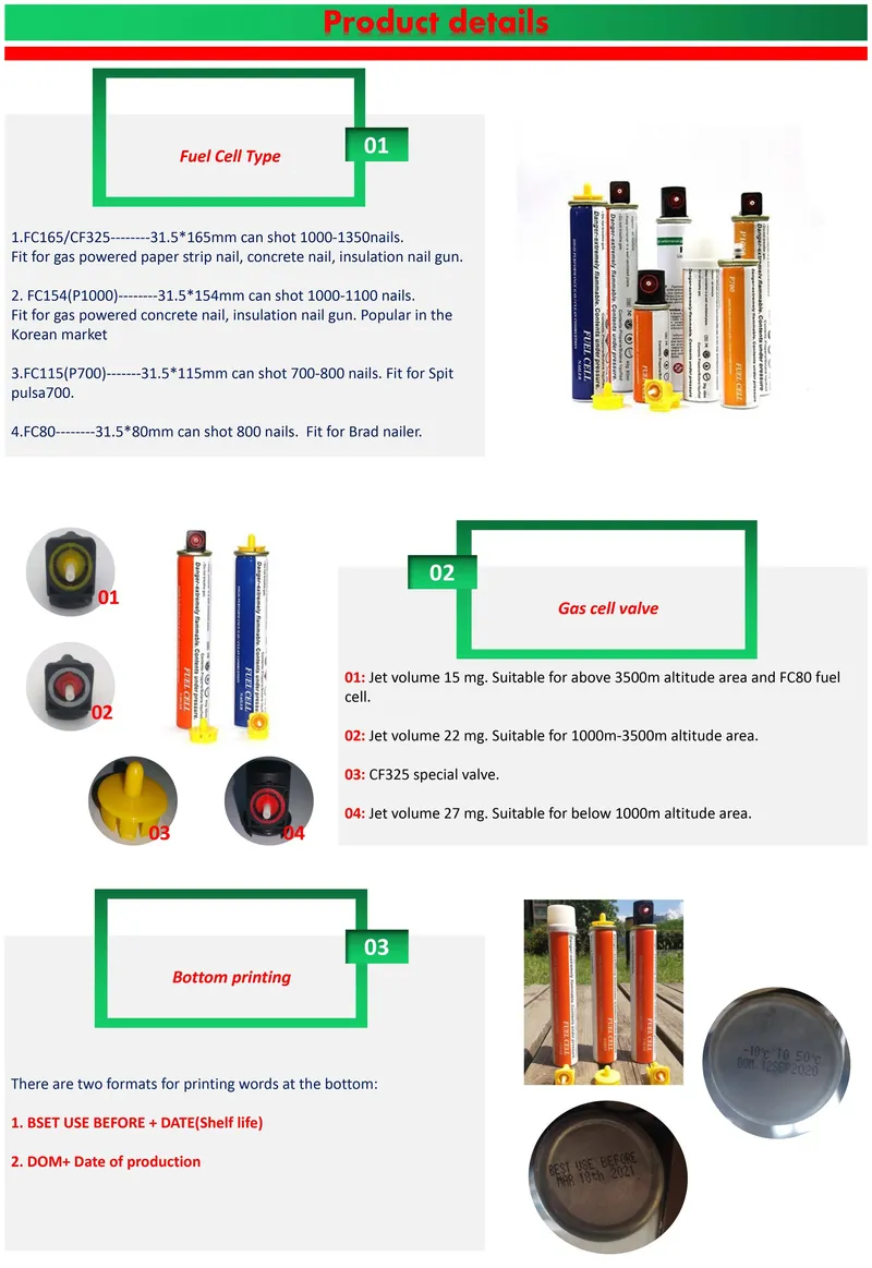 Firmahold 16g Angled Brad Nail Second Fix Brads Gas Fuel Cell Paslode Compatible