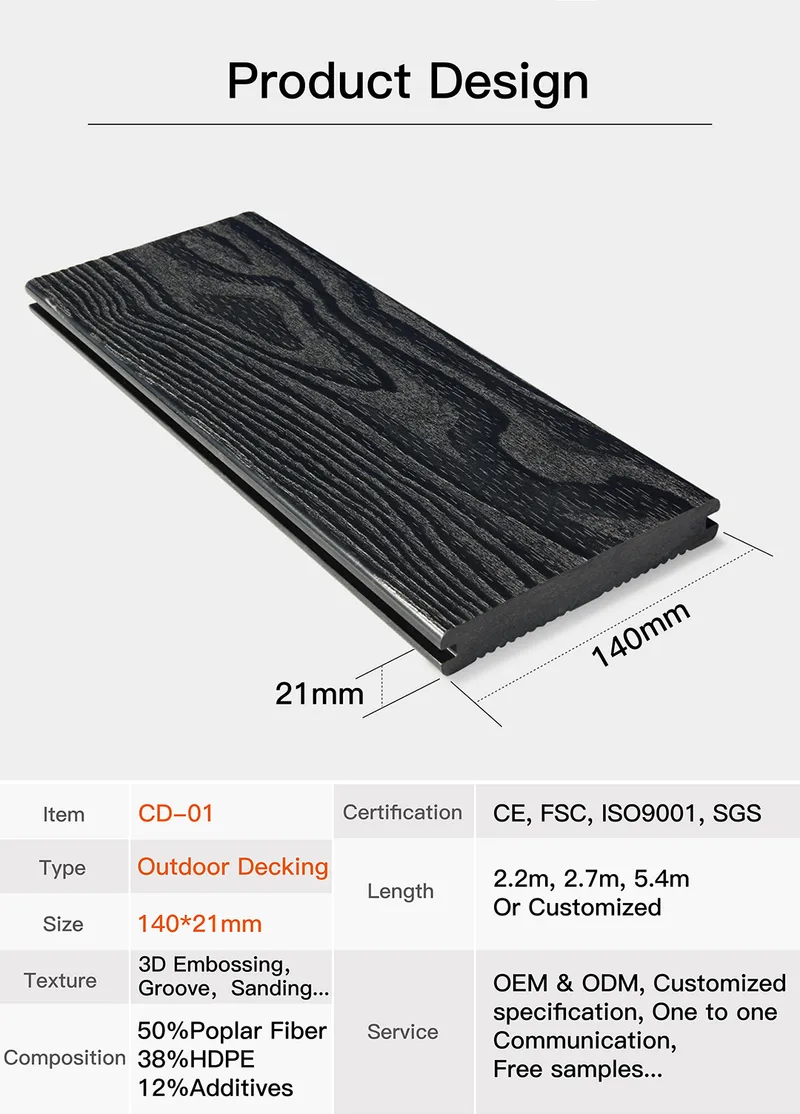 Art Color 3D Deep Embossing WPC Decking Floor