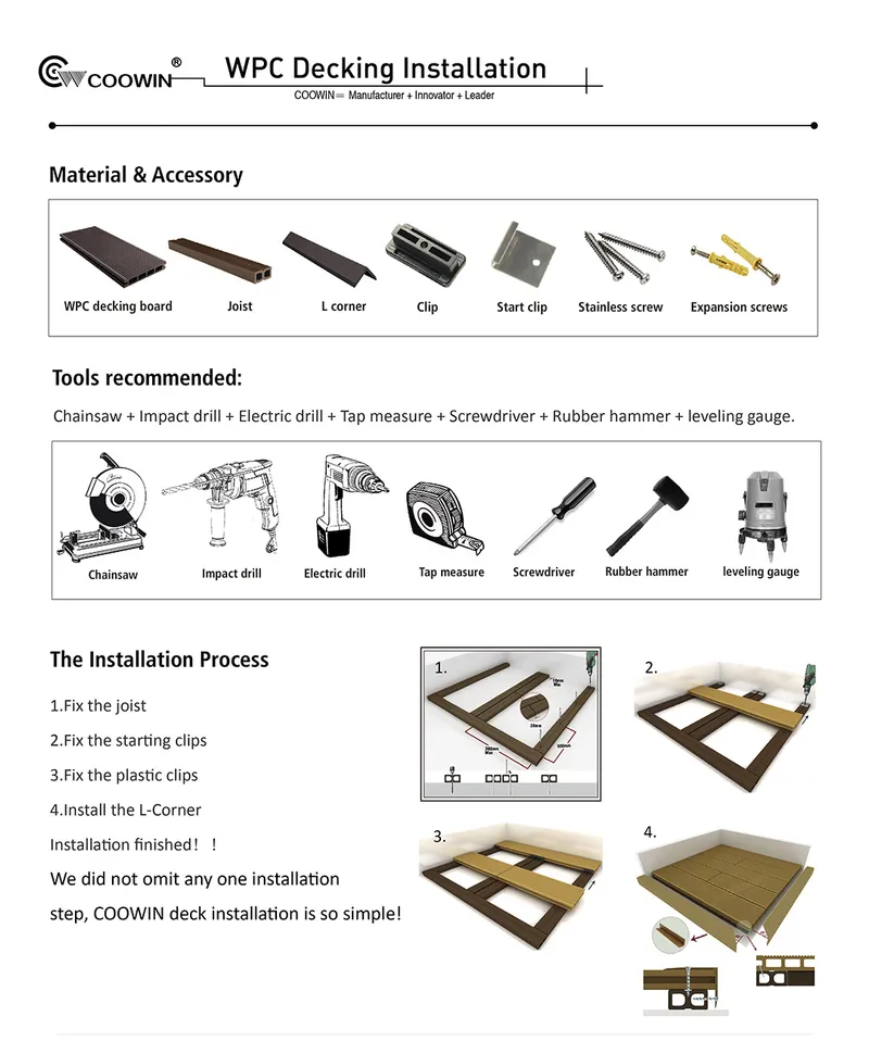 3D Embossing Patio Fireproof Wood Plastic Composite Decking