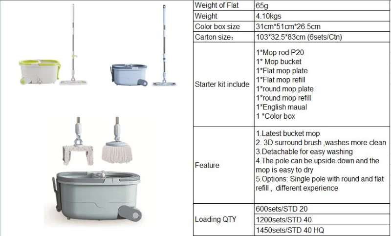 Homettler 2021 Hot Selling Spin Bucket Wringer Durable Mop