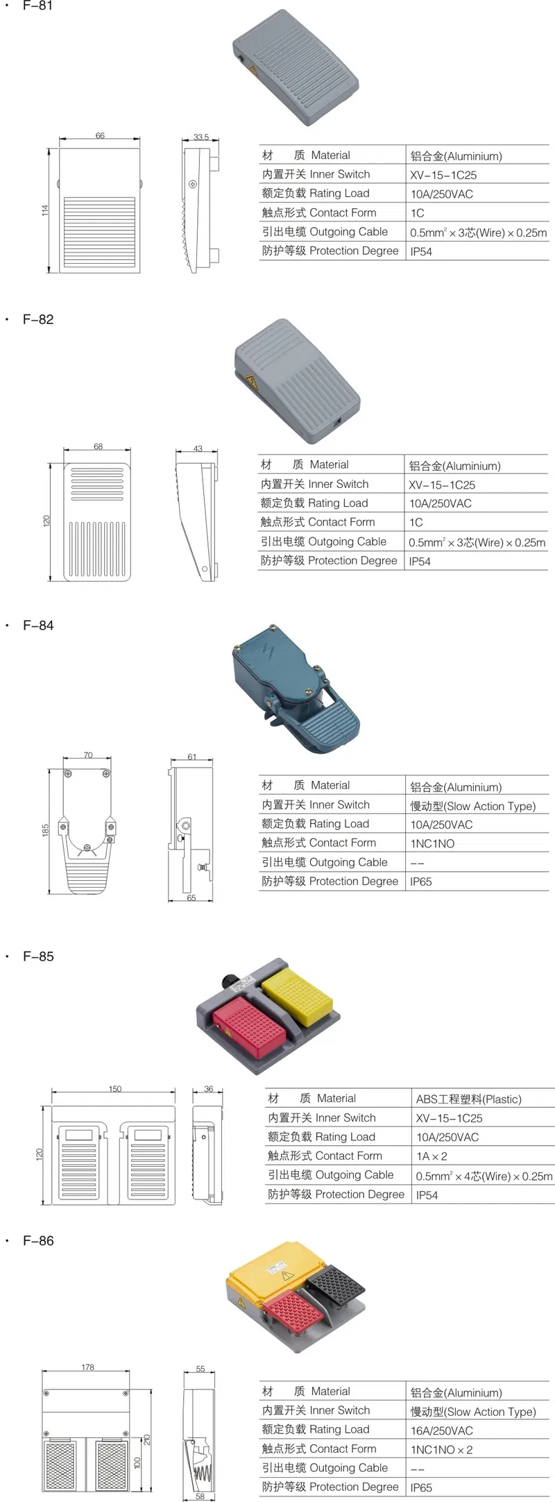 TFS Waterproof Single Foot Switch Heavy Duty Foot Switch