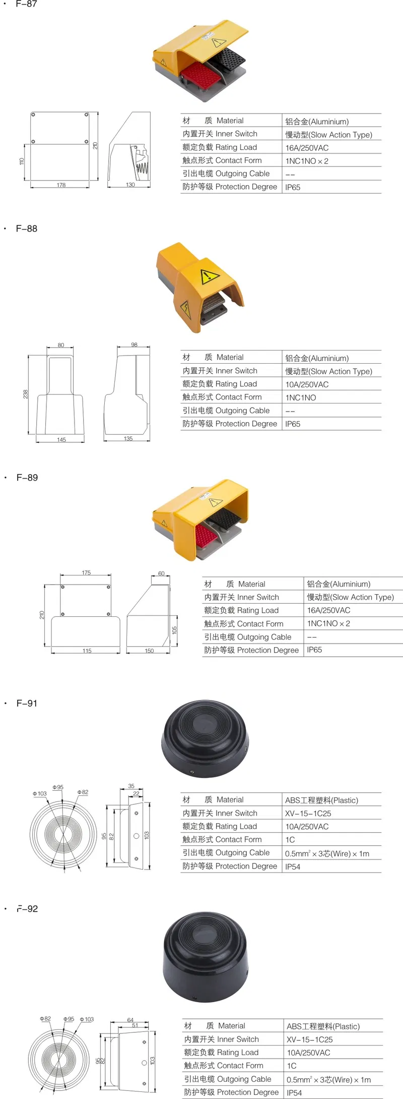 TFS Waterproof Single Foot Switch Heavy Duty Foot Switch