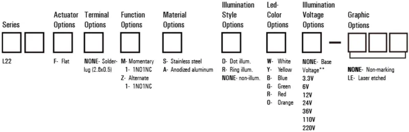 Light LED Push Button Switch Latching Normal Open
