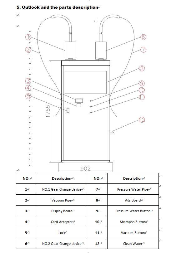 Self Service Car Wash Shampoo for Car Wash Machine