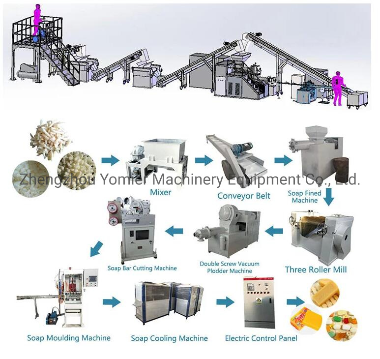 Good Price Toilet Soap and Laundry Soap Production Machine
