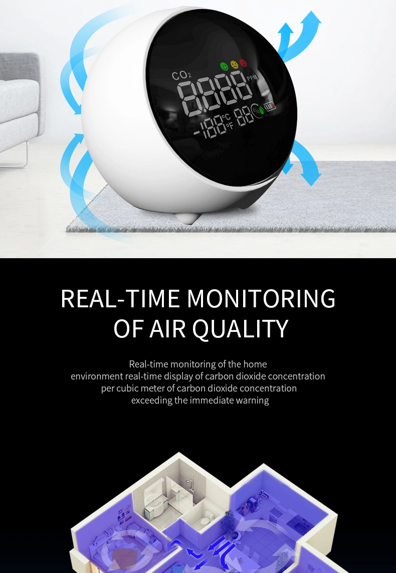 Indoor Air Quality Meter 5000 Ppm CO2 Gas Detector with Temperature Deg C/F/Humidity