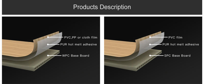 400mm 600mm Waterproof Wear Resistant Anti-Slip Commercial Indoor Spc PVC Wallpanel