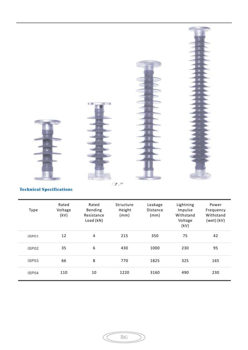 11kv 33kv Disc Hook Type Insulator, Silicon Insulator, Silicon J Hook Insulator, Polymer Insulator