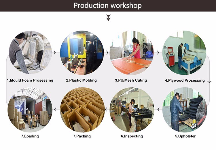 Mac Office Chair Components / Student Chair Components / Writing Board Chair Components