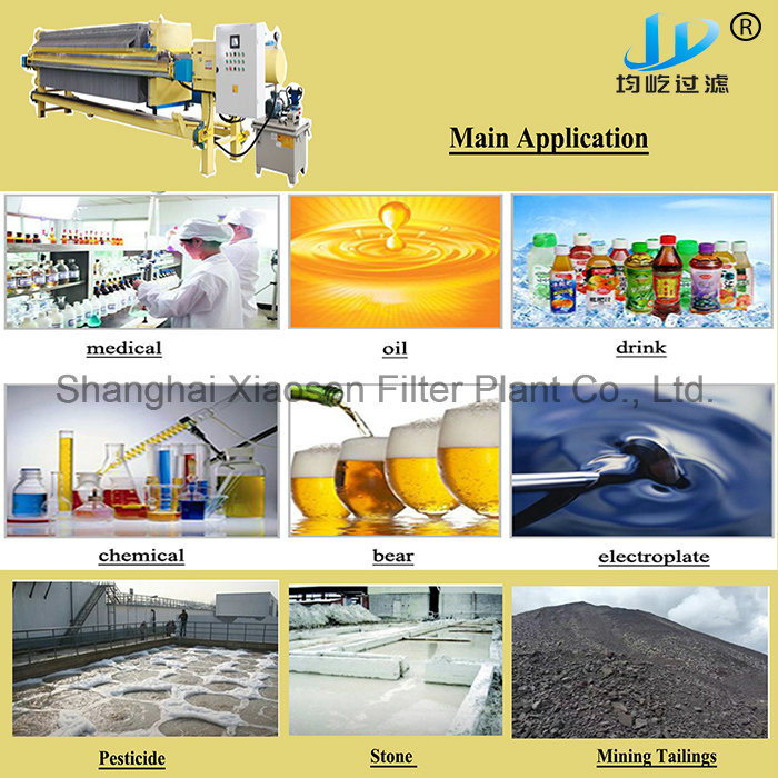 Mechanical Filter Press for Ceramic Slip